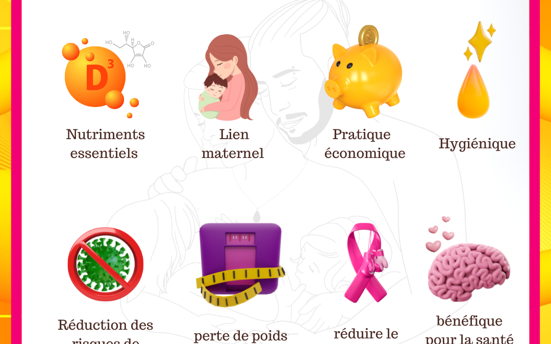 8 Raisons d’allaiter