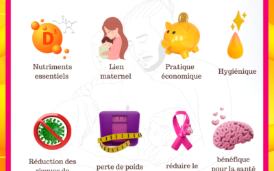 8 Raisons d’allaiter